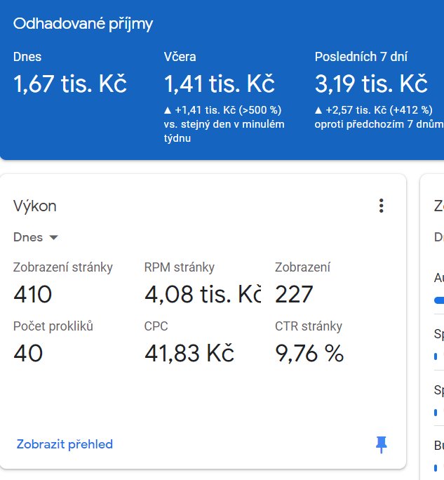 Jak dosáhnout 1000 Kč za den pomocí Google AdSense: Průvodce Monetizací