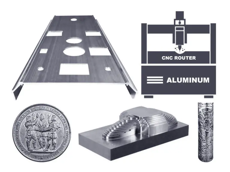 2024 Best CNC Routers for Aluminum